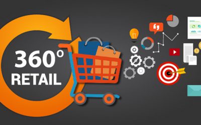 360 Degree Retail: Your Key to Retail Success