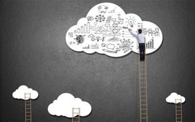 A five-step Cloud enablement strategy for your business