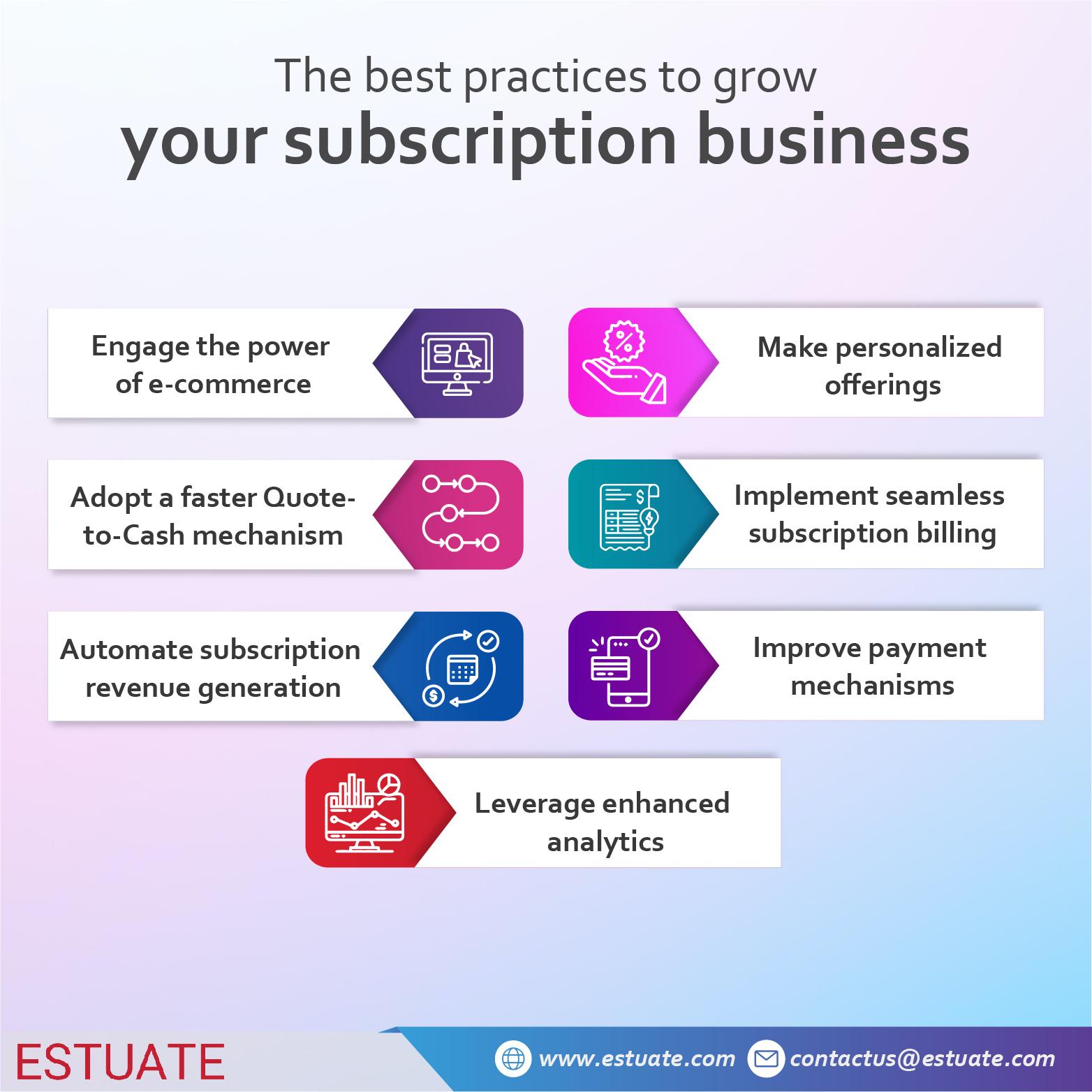 Estuate_blog_The best practices to grow your subscription business-infographics