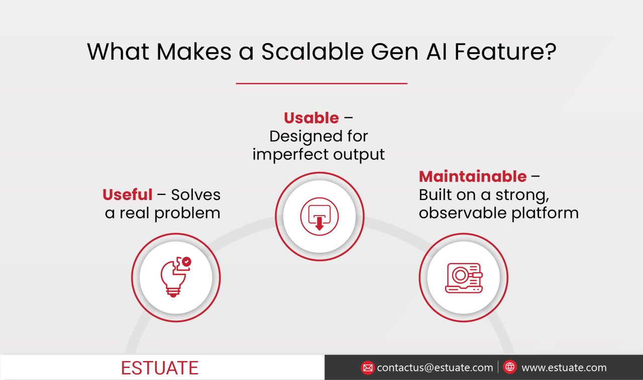 Operationalizing Gen AI the Right Way