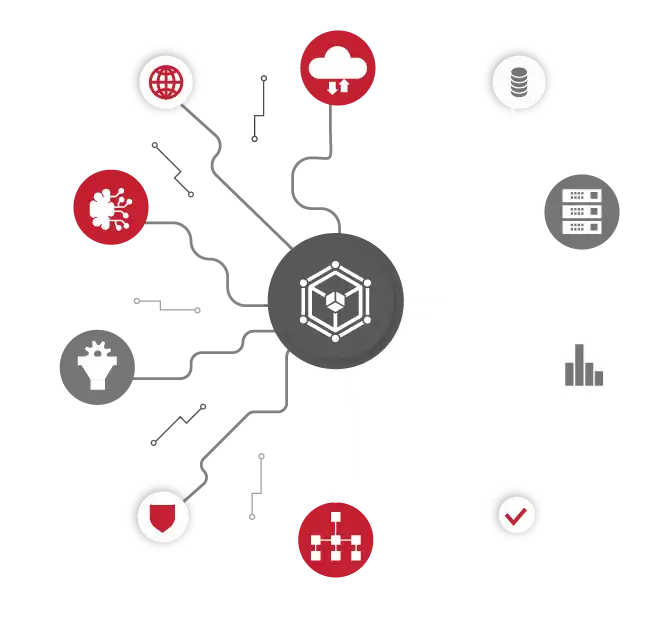 Estuate's Enterprise & Operational Risk Management – ensuring business continuity and strategic risk control.