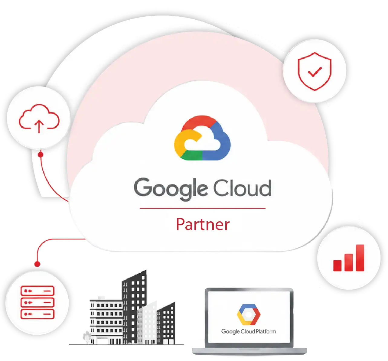 CGP_banner_image Estuate Google Cloud Partner enterprise cloud solutions
