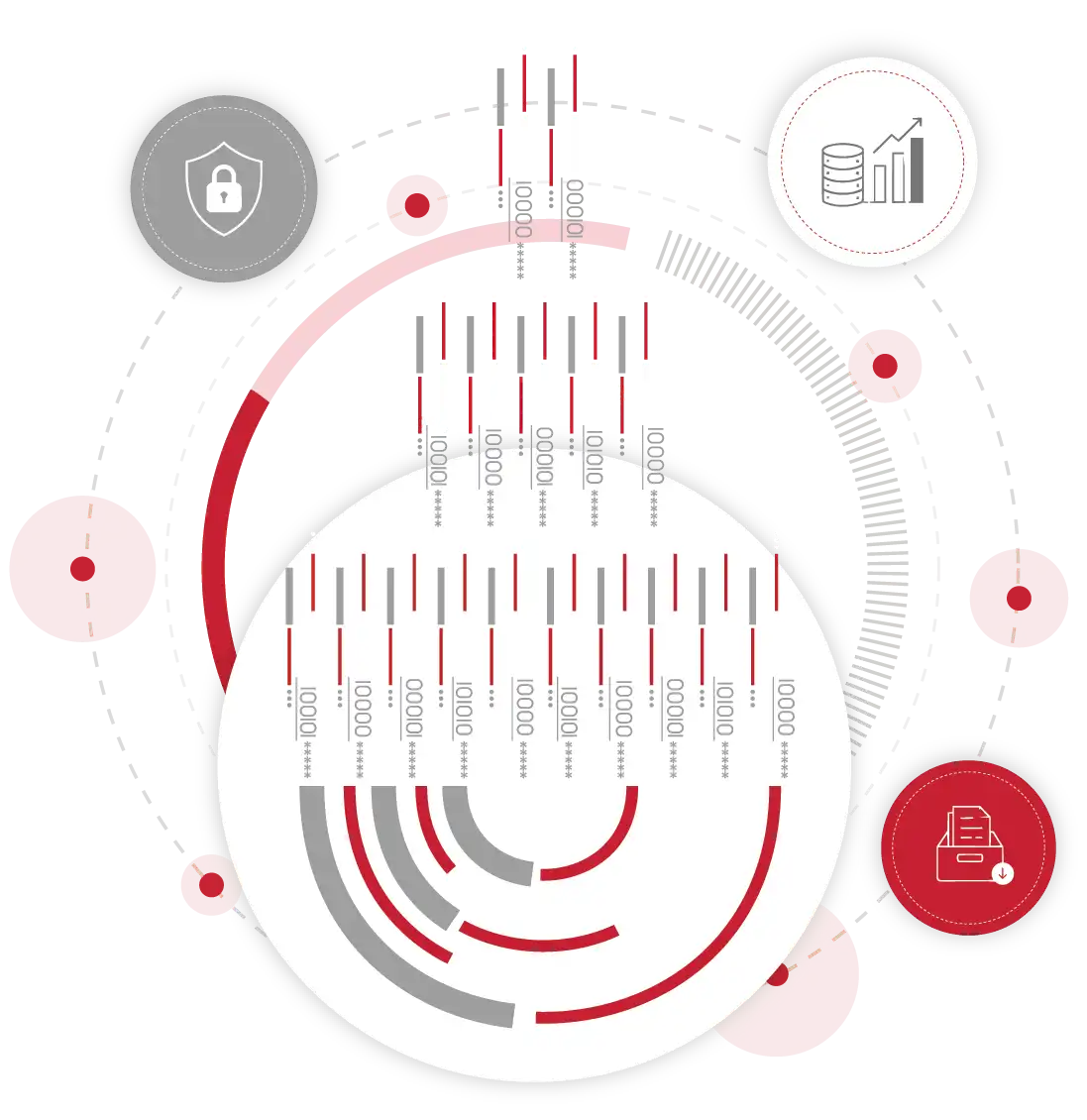 Estuate enterprise data management for secure, governed, and optimized data throughout its lifecycle