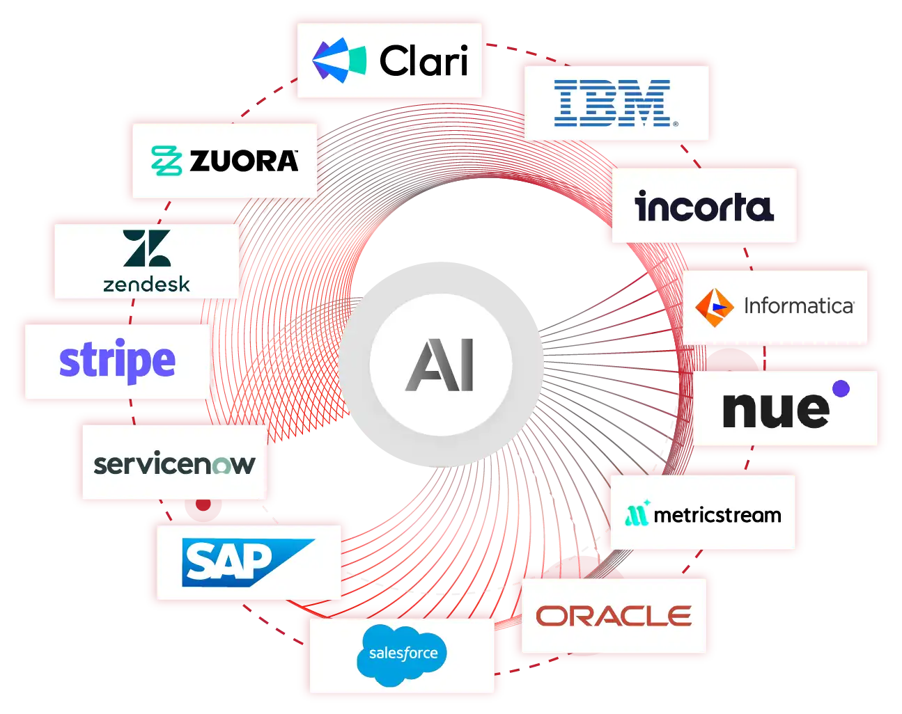 AI_Business_Applications_bnr Estuate enabling AI-powered enterprise applications to improve productivity, automate operations, and drive business value