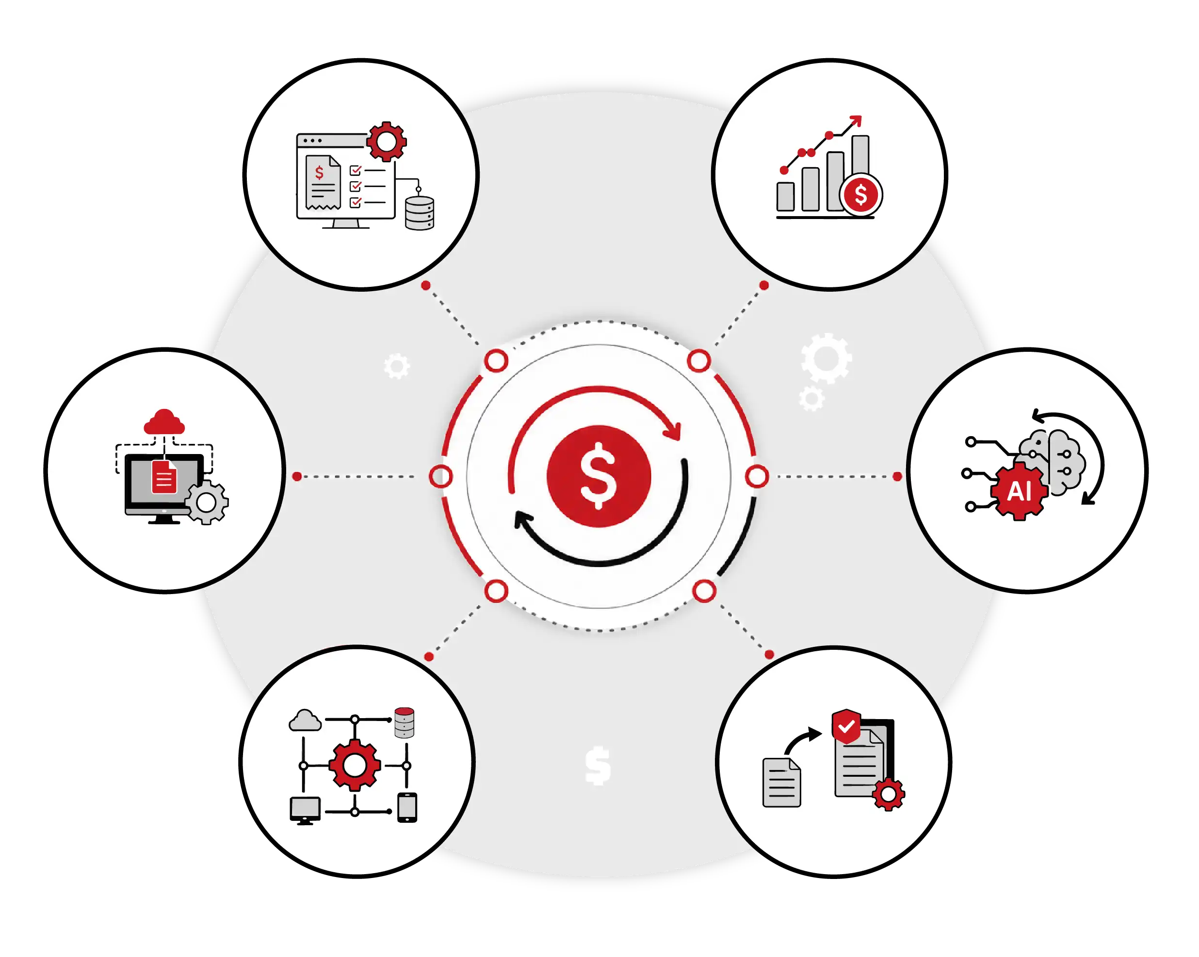 Estuate modernizing billing and revenue management with AI to support scalable business growth