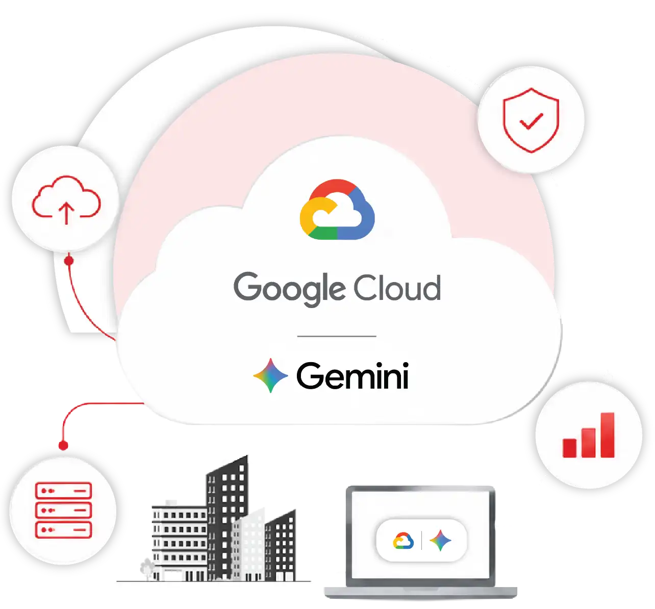 CGP_banner_img Estuate Google Cloud and Gemini solutions for enterprise cloud transformation and AI innovation