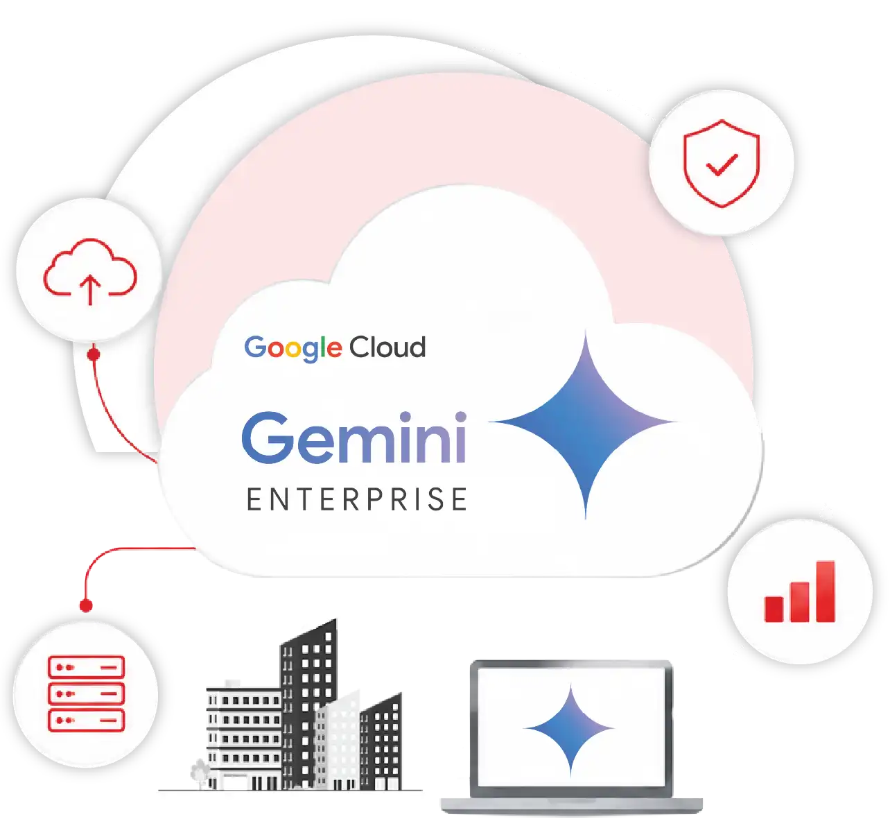 CGP_pg_bnr_img Estuate Google Cloud and Gemini solutions for enterprise cloud transformation and AI innovation