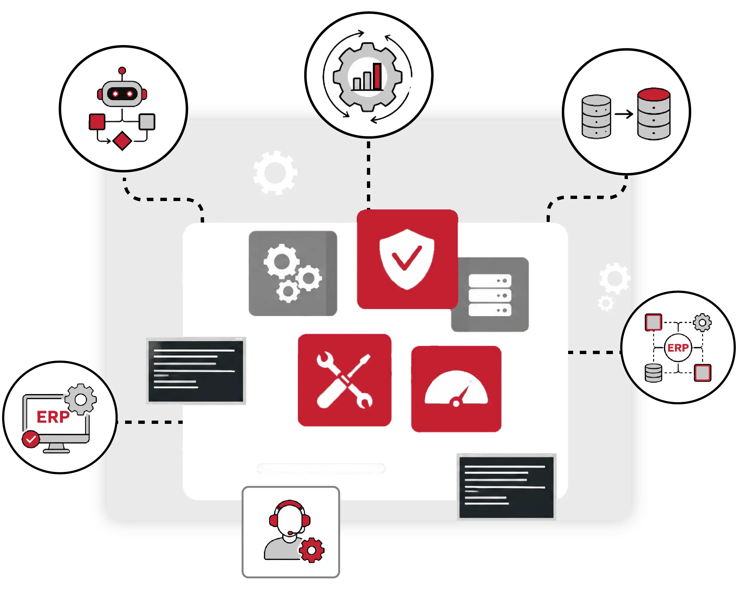 Estuate modernizing enterprise operations with AI-powered ERP solutions for business transformation.