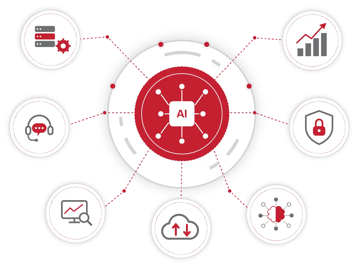 Estuate AI-augmented IT and application services for enterprise applications, cloud, and infrastructure management