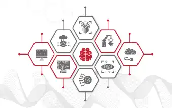 Operationalizing Gen AI the Right Way